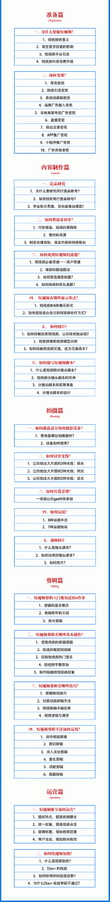 2021匡扶会短视频营销课：从0到1实战教学，制作+拍摄+剪辑+运营+变现-汇智资源网