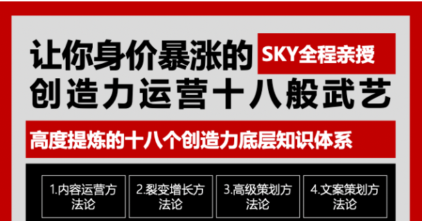 让你的身价暴涨的创造力运营十八般武艺 高度提炼的18个创造力底层知识体系-汇智资源网