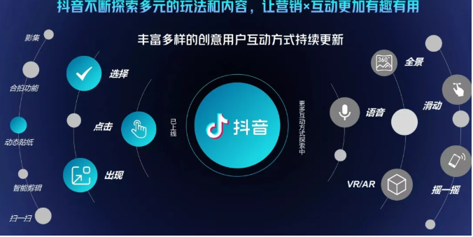 抖音直播精细化运营思维导图！做直播行业的小伙伴值得学习收藏的一份思维图-汇智资源网