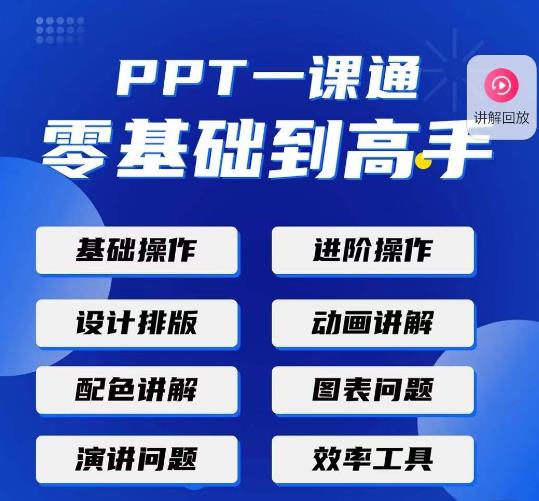 PPT·一课通·0基础到高手：通俗易懂快速掌握PPT的各种应用场合-汇智资源网