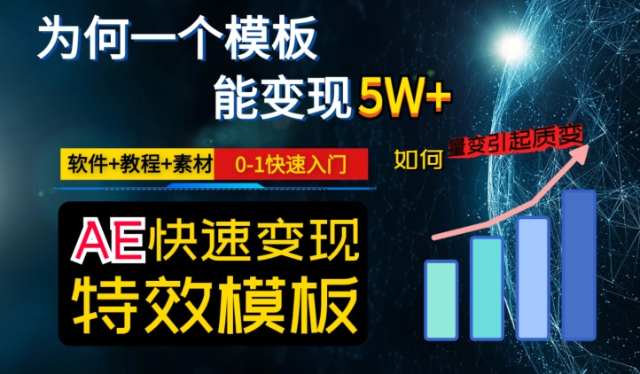 AE视频特效模板变现月入3-5W，0-1快速入门，软件+教程+素材-汇智资源网