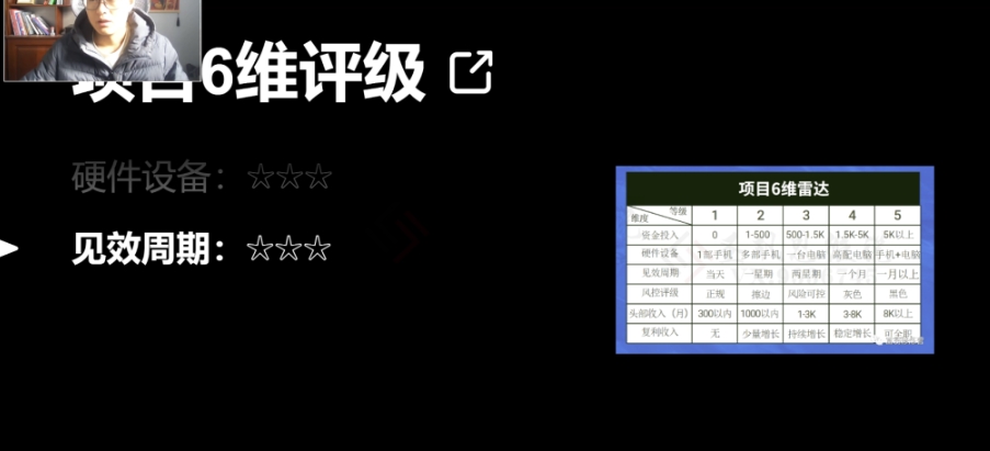 十万个富翁修炼宝典之14.AI图文掘金，号称一天能赚3000+？-汇智资源网