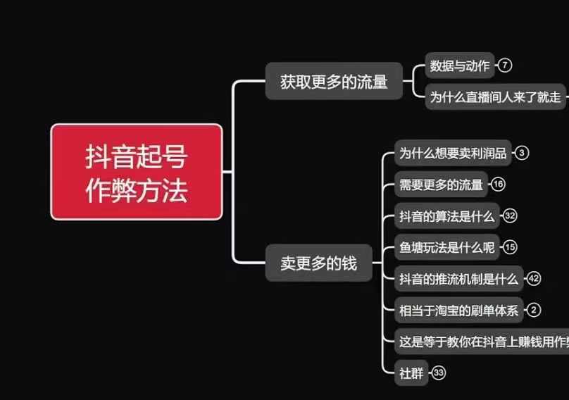 古木抖音起号作弊方法鱼塘起号，获取更多流量，卖更多的钱-汇智资源网